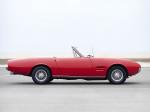 Ghia 450/SS Convertible 1967 года